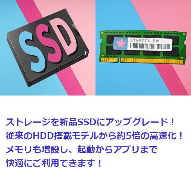 ✅️初心者OK！Windows11/Office/AI搭載ノートパソコン J15