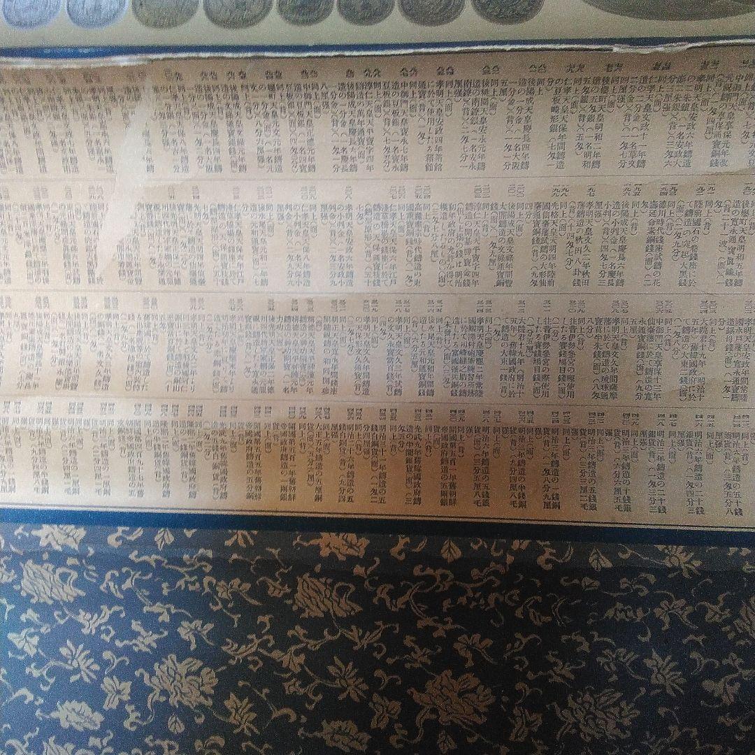 大日本帝国貨幣古銭図。