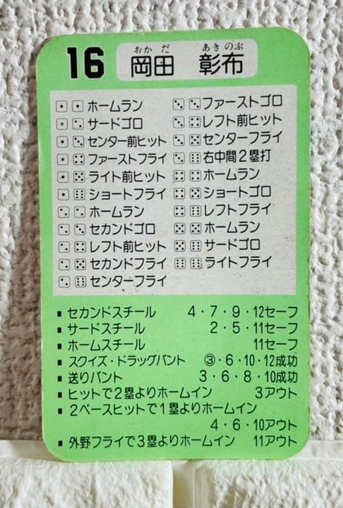 美品 タカラプロ野球ゲーム 昭和61年阪神タイガース 岡田彰布