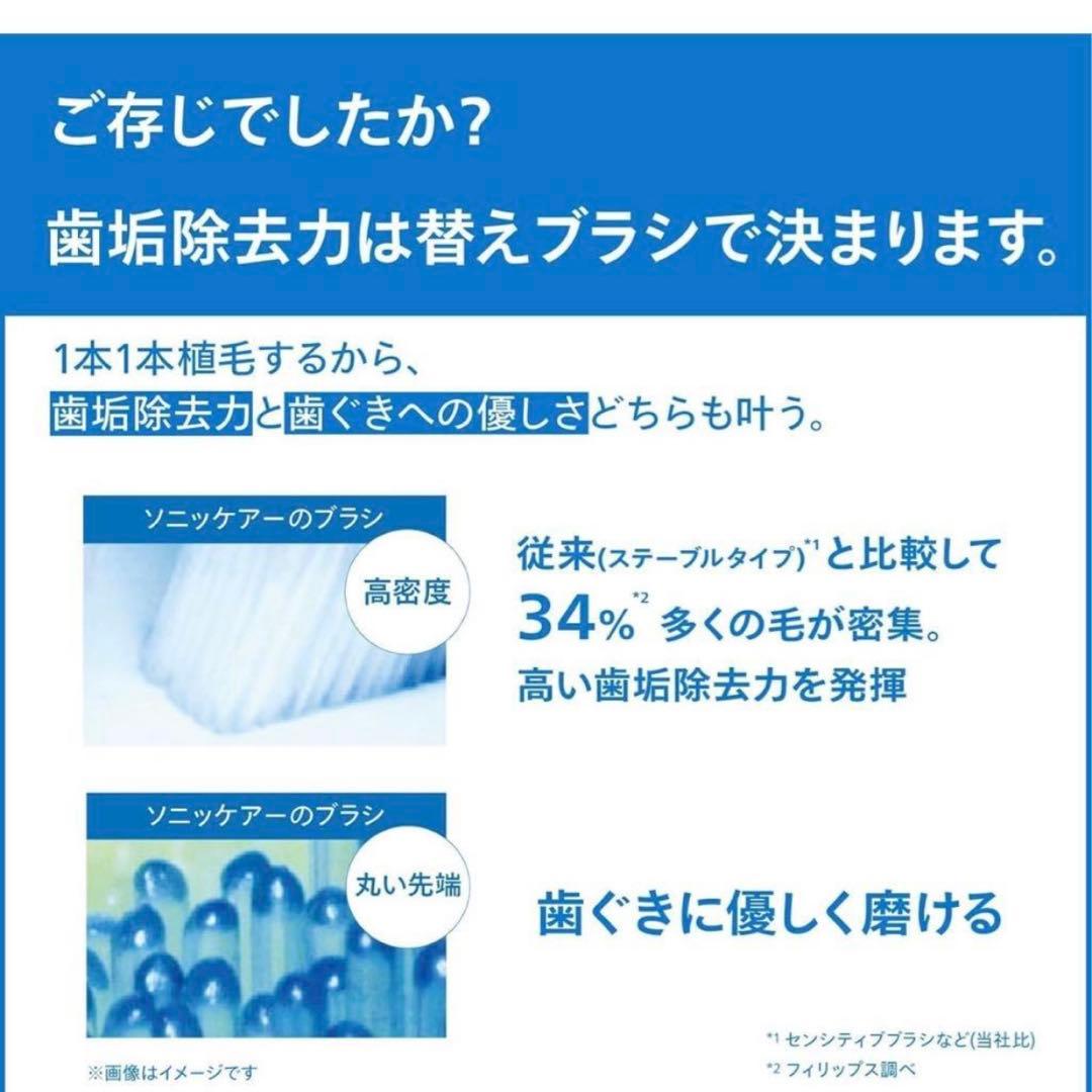 未開封 フィリップス 替えブラシ ソニッケアー レギュラーW HX6068/67