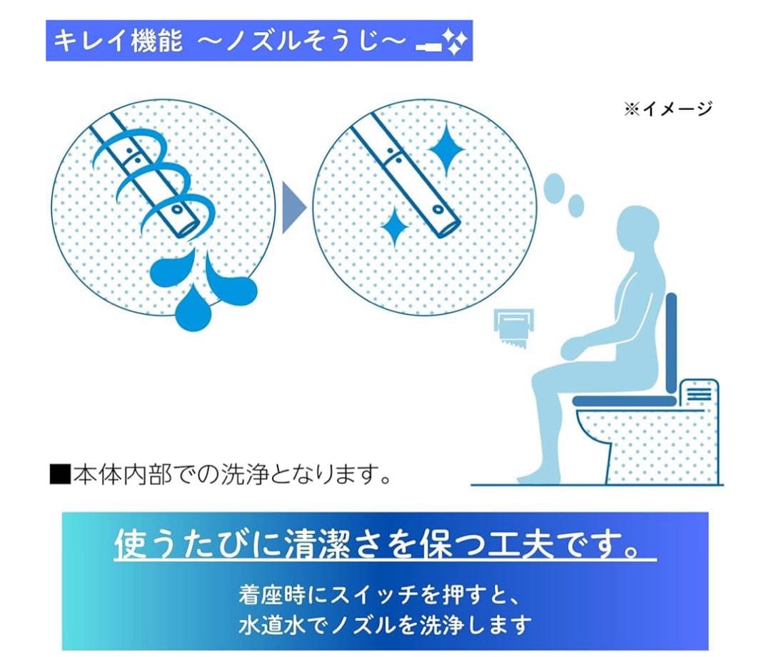 未開封】LIXIL INAX シャワートイレ CW-RG20 脱臭 未開封】LIXIL INAX