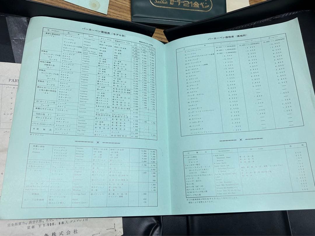 Parker 合成皮革サンプルケースと万年筆6本(昭和46年当時もの)