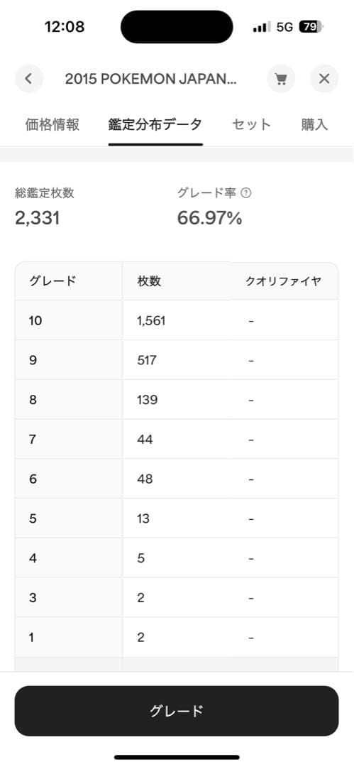 【PSA 3】世界で2枚 ラティアス CP2 キラコレクション 018/027
