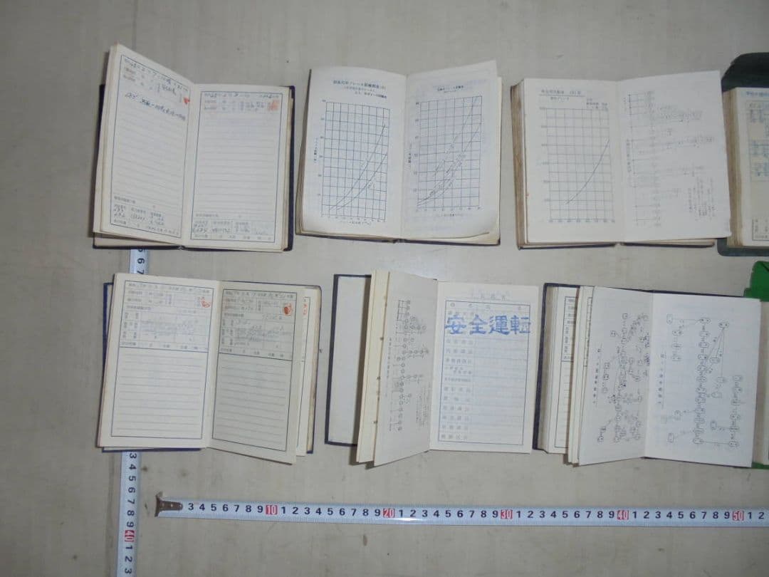 AKa6131　国鉄　手帳　１０冊　まとめて　セット　昭和45から61年