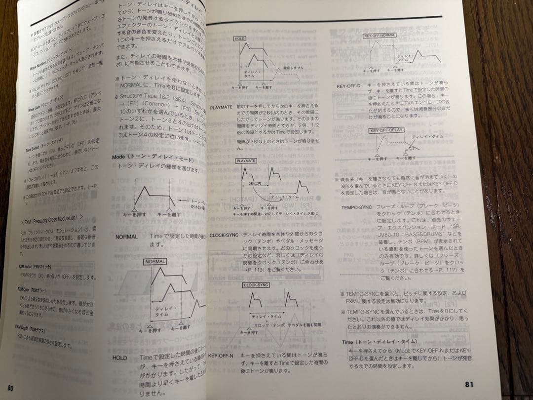 Roland JV-2080 【超貴重拡張カード3枚付き】 Roland 音源モジュール