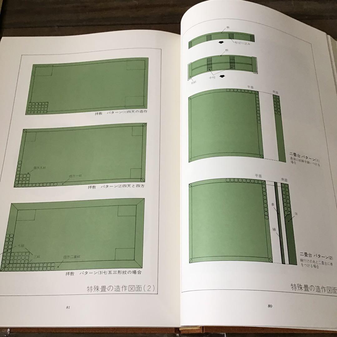 畳技術大図鑑」 #50 - メルカリ