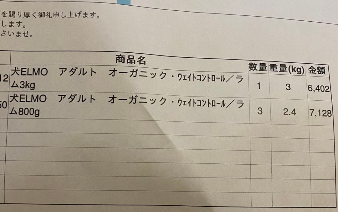 ELMO エルモ　ドッグフード アダルト　ウェイトコントロールラム 5.4kg