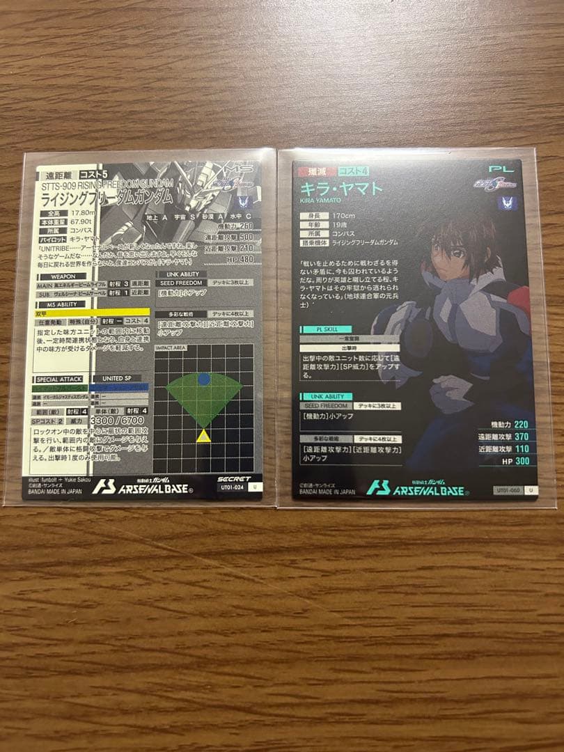 アーセナルベース ライジングフリーダムSEC　キラ・ヤマト