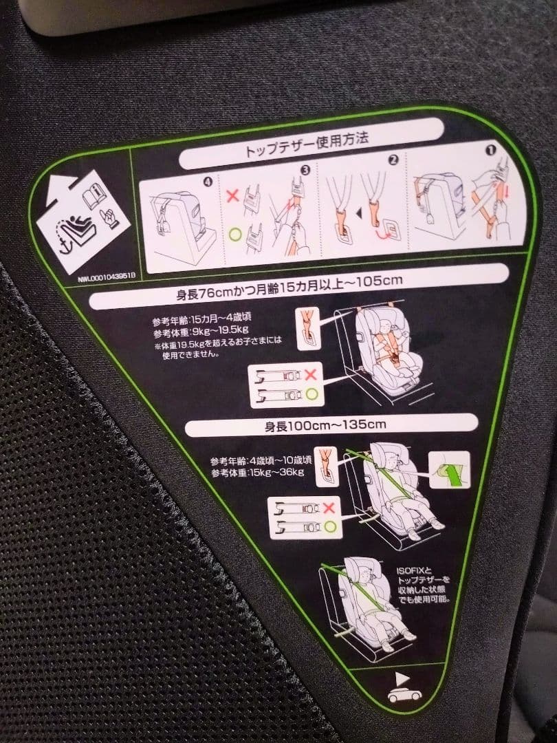 あじのひらき　Aprica フォームフィット ISOFIX