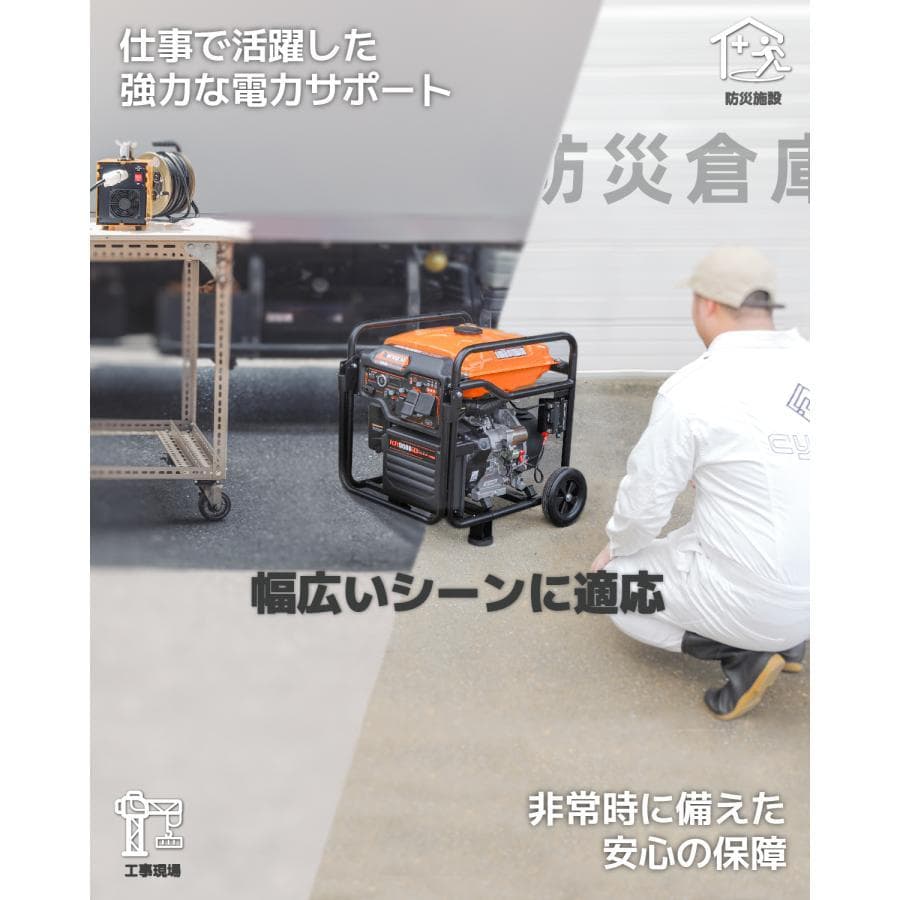 発電機 ガソリン 7.8kVA 最大8.3kVA 正弦波 セル式 20L燃料