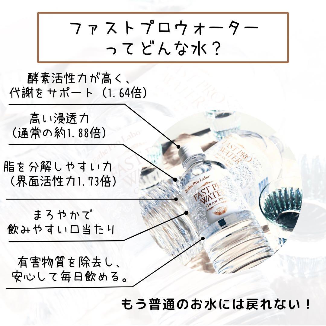 認定店発送】ファストプロウォーター2L×12本