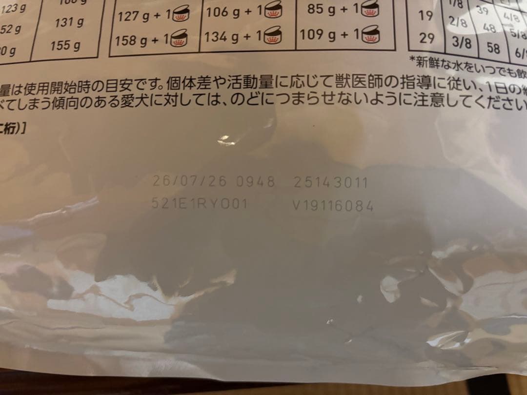 ROYAL CANIN 糖コントロール 8kg 獣医師専用