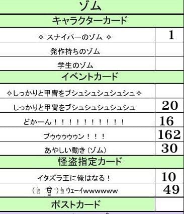 wrwrdグッズまとめ売り