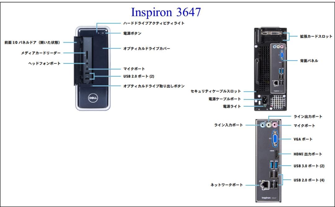 驚速【整備済み品】SSD512G M8G Win11 Office ビジネス