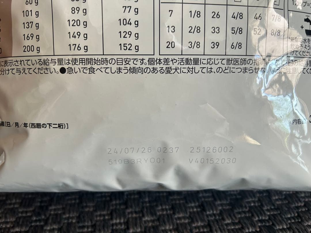 ROYAL CANIN MULTIFUNCTION 低脂肪 3kg