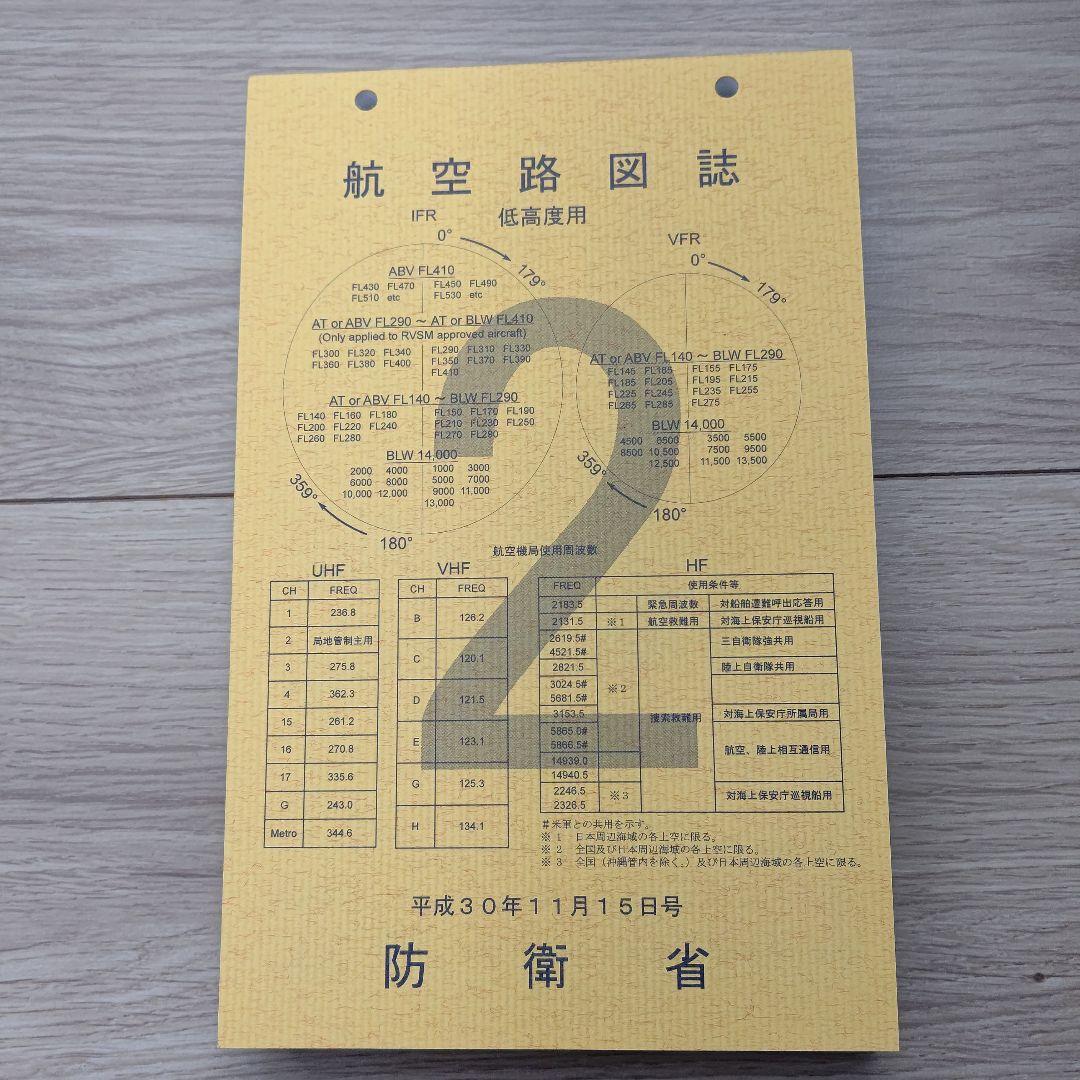 自衛隊 航空路 図誌 低高度用 2