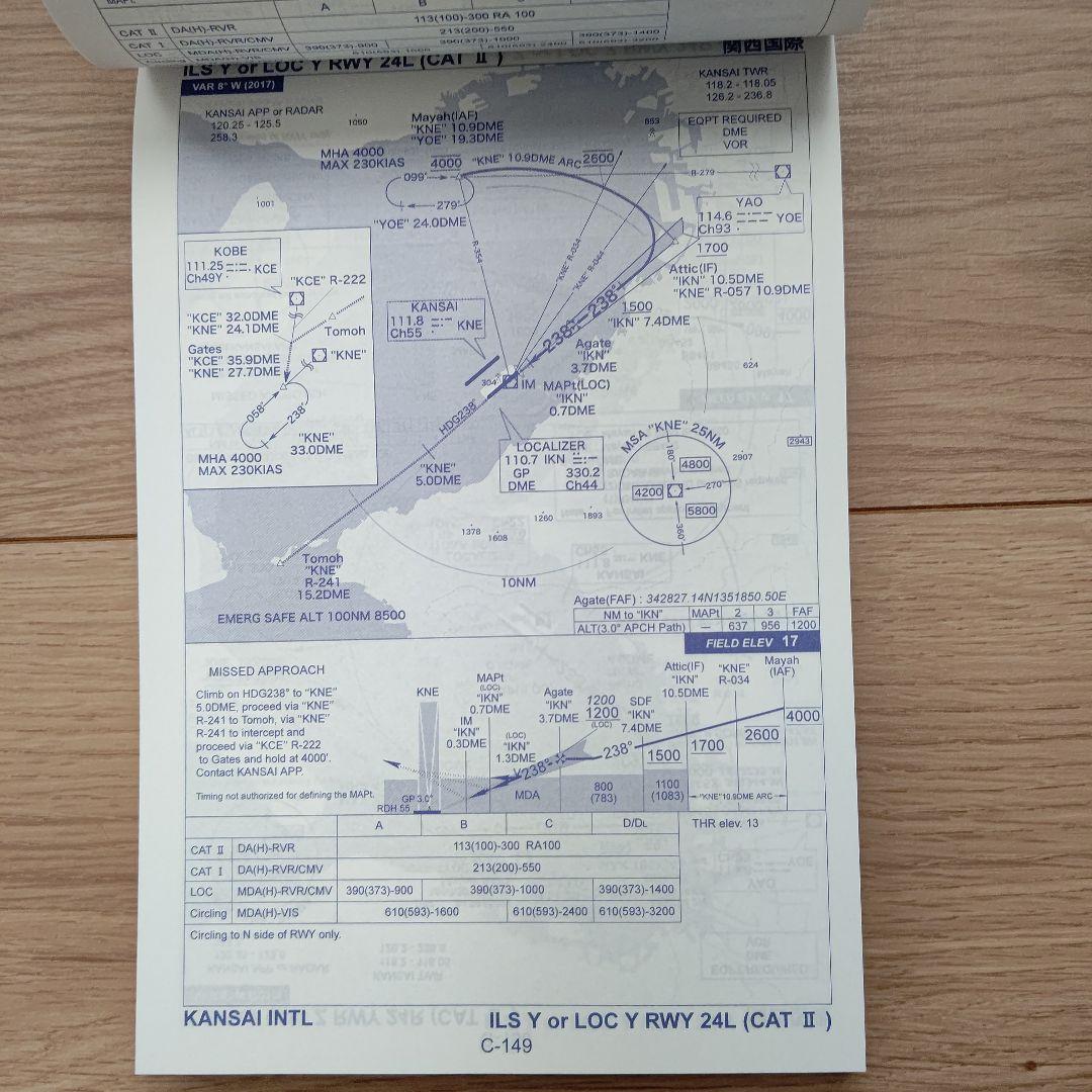 自衛隊 航空路 図誌 低高度用 2