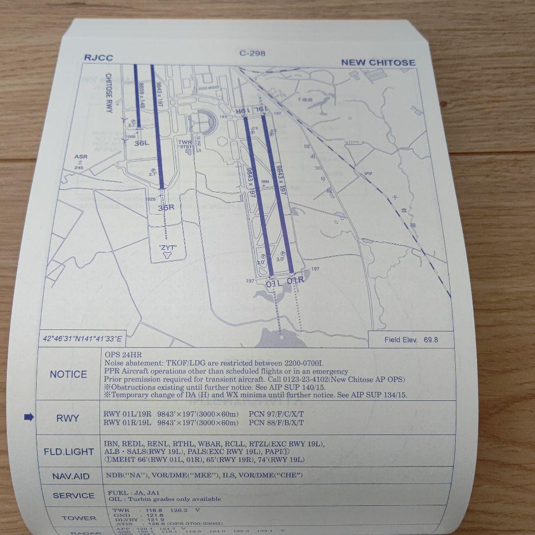 自衛隊 航空路 図誌 低高度用 2