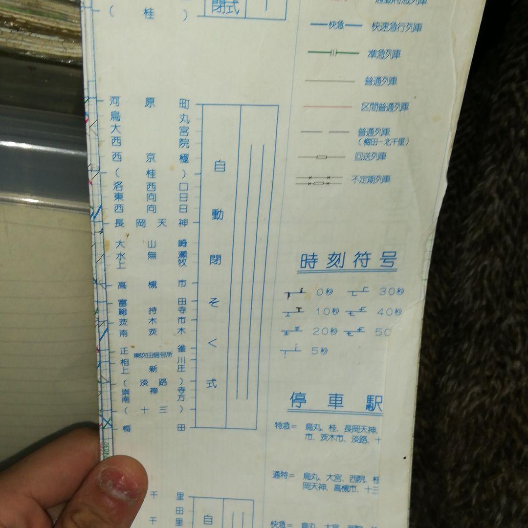 阪急京都線列車運行図表