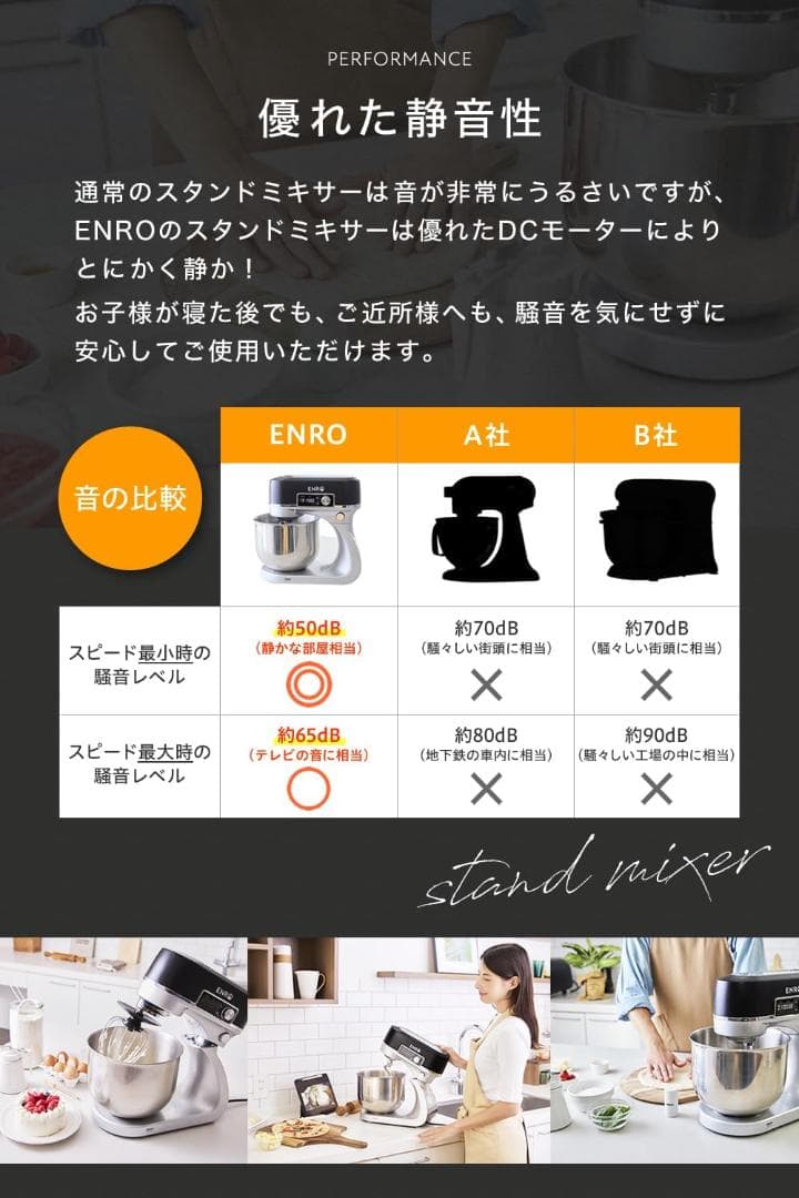 ENRO スタンドミキサー 料理の幅が広がる 6リットル スピード12段階
