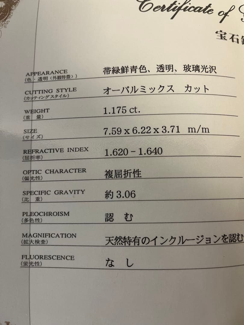 パライバトルマリン 1.175 ct ブラジル産　大粒　ルース