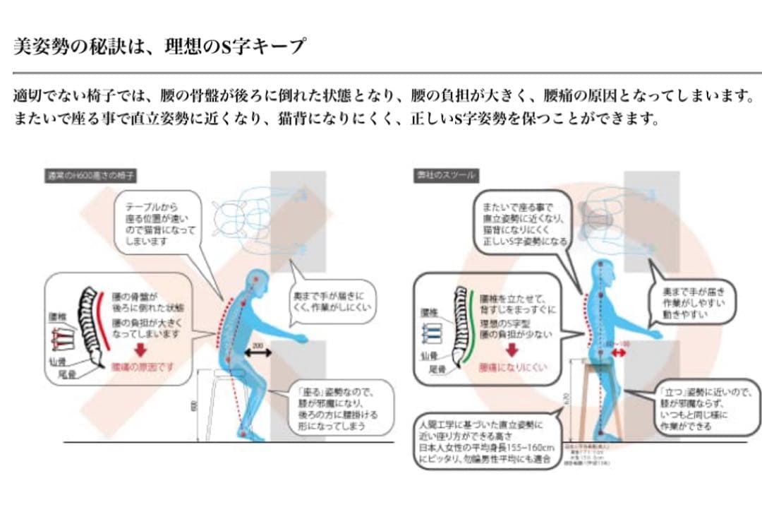 【美品】美姿勢 マタ美 スツール オリーブ