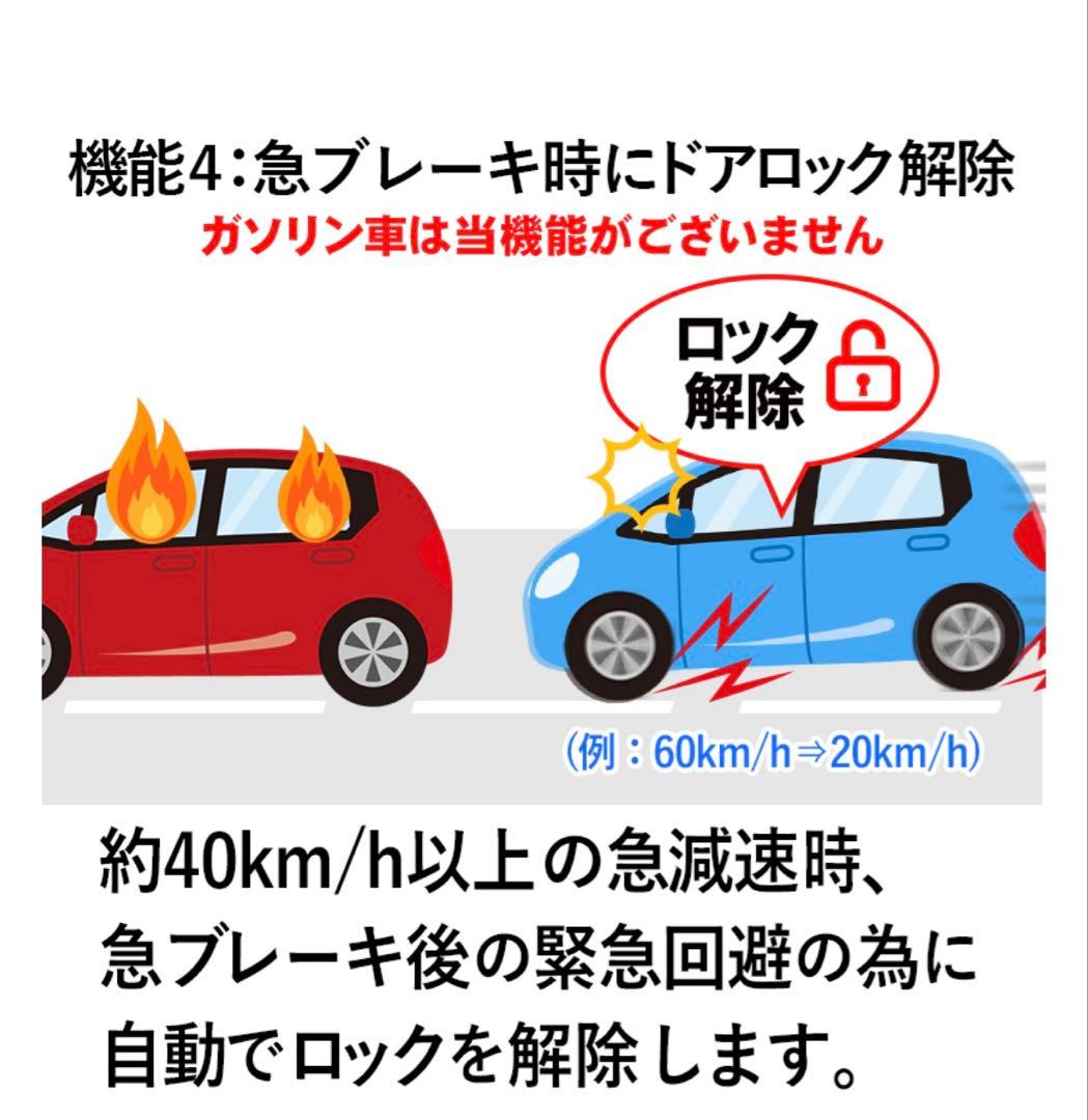 43です　新品未使用　プリウス60系対応３点キット