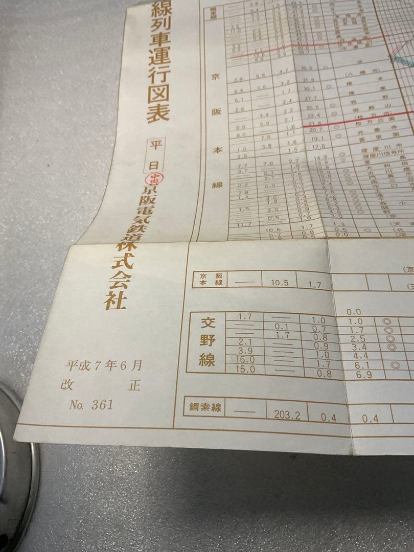 日本 鉄道　列車運行図表　構内配線略図　京阪鉄道