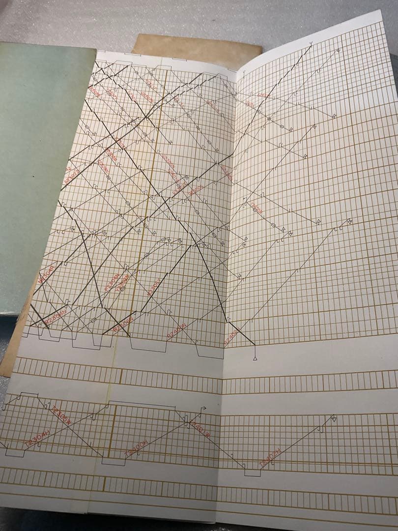 日本 鉄道　列車運行図表　構内配線略図　京阪鉄道