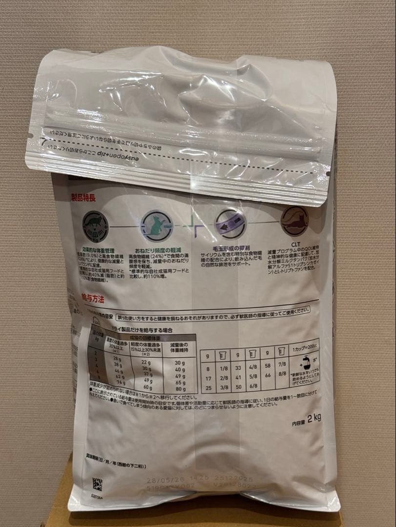 ROYAL CANIN MULTIFUNCTION 2kg ロイヤルカナン