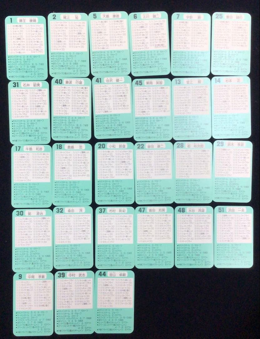 タカラプロ野球カードゲームセット　昭和60年度中日ドラゴンズ　27枚(3枚欠け)