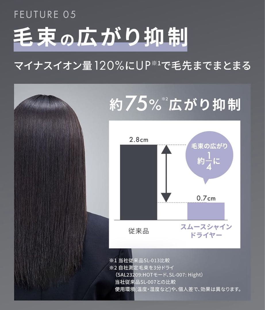 新品未開封　SALONIA スムースシャインドライヤー グレー　上位モデル