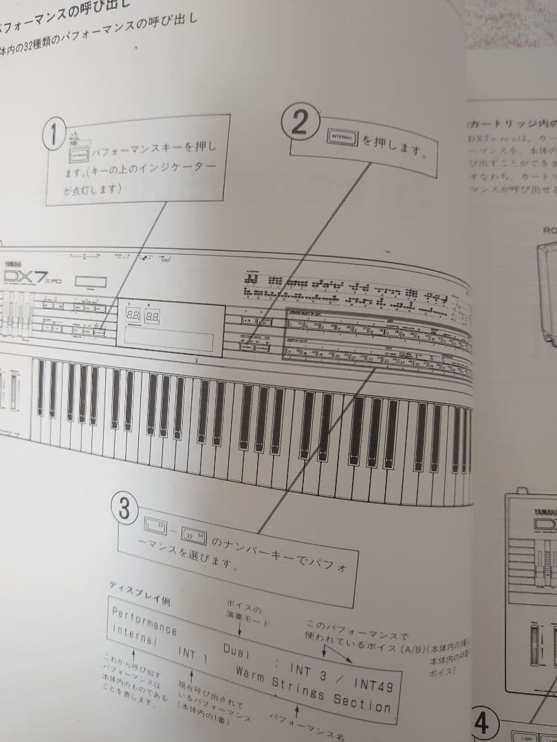 Yamaha DX7 FD/D 取扱説明書