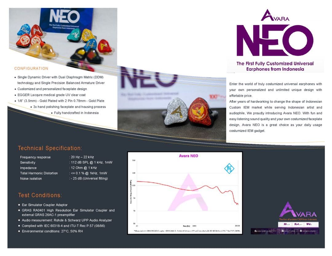 インイヤーモニター、イヤモニ、iem カスタムAVARA NEO <plot4> インイヤーモニター、イヤモニ、iem カスタムAVARA NEO <plot4