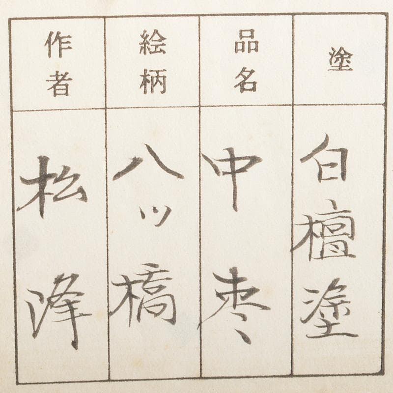 茶道具　蒔絵師　中出松峰作　白檀塗　螺鈿装飾　八ッ橋蒔絵　中棗　共箱　V6444