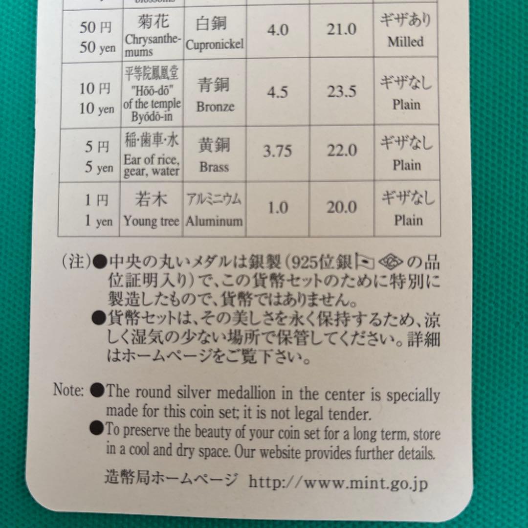 銀製メダル、年銘板純銀メダル