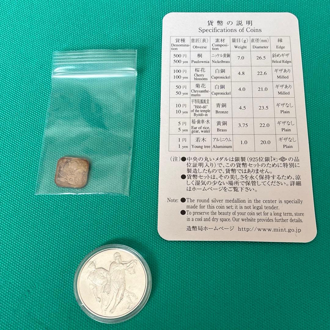 銀製メダル、年銘板純銀メダル