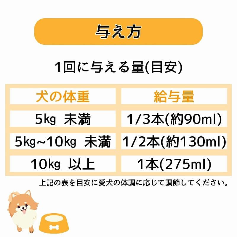 ☆わんわんカロリーライフ やさしい流動食 23本セット