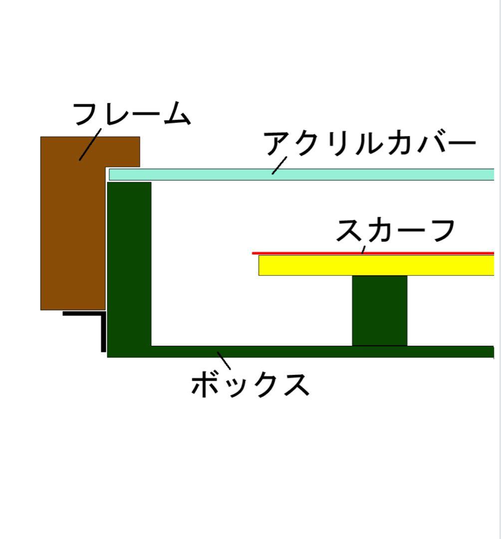 よ*ん様 エルメスカレ 45 浮かし額装 - メルカリ