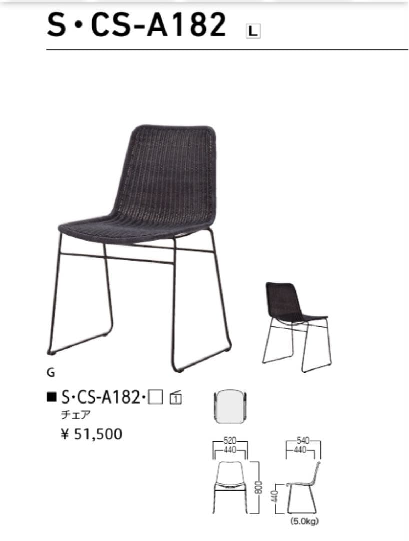 アウトレット ショップ 通販ハンドメイド・手芸 - 【展示未使用