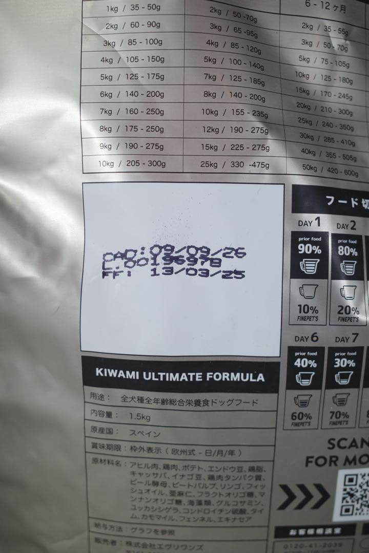 FINEPET'S KIWAMI ドッグフード 1.5kg (5袋セット)