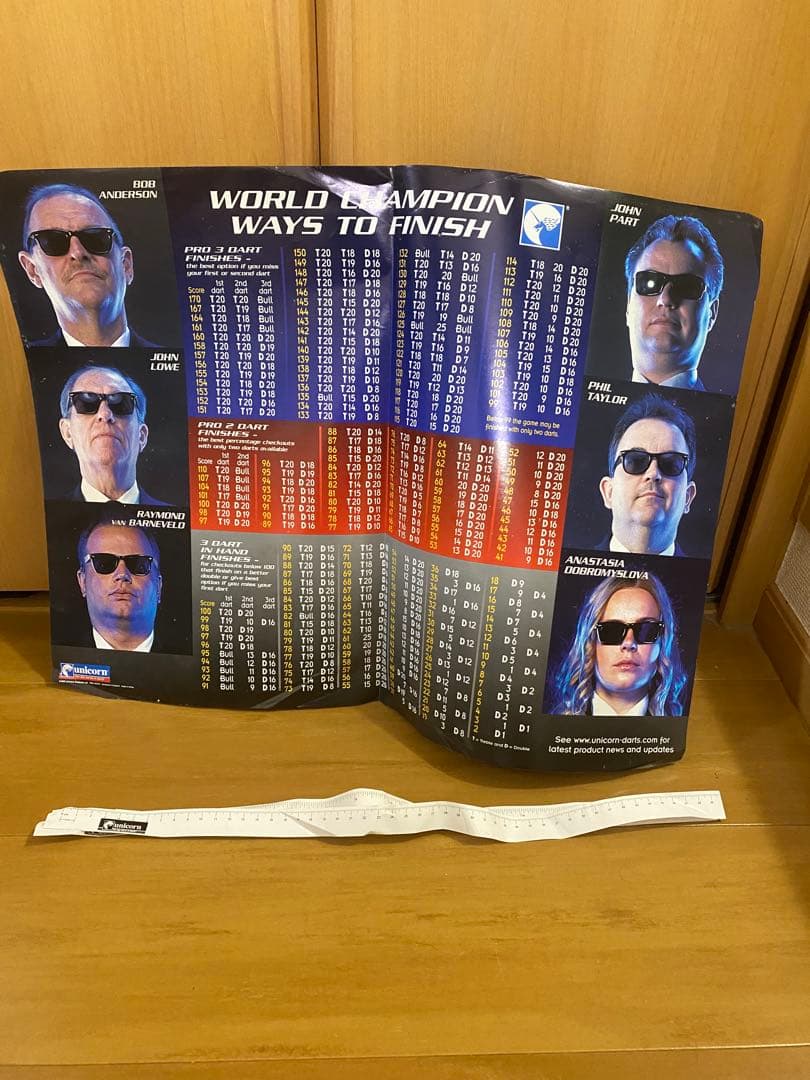 unicorn ECLIPSE PRO ダーツボード