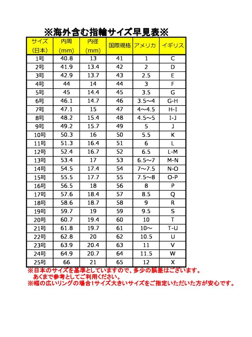 14K ハワイアンジュエリー　リング　4.5g 19号