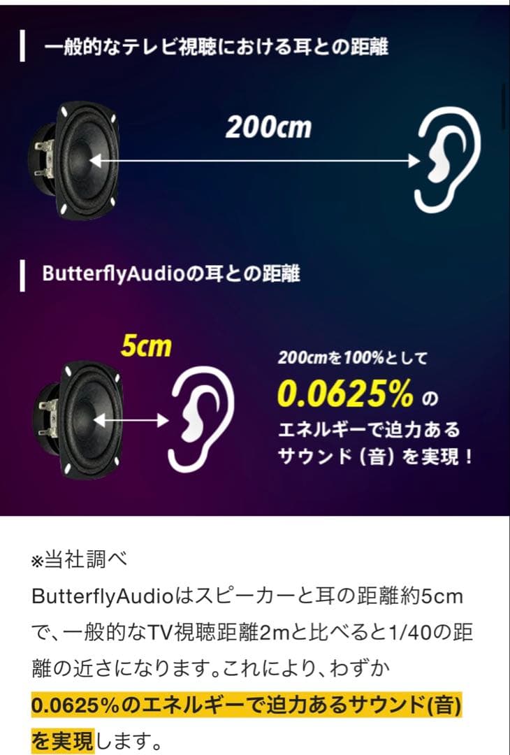 臨場感にこだわり辿り着いた新体感サウンドギア。アイワButterflyAudio