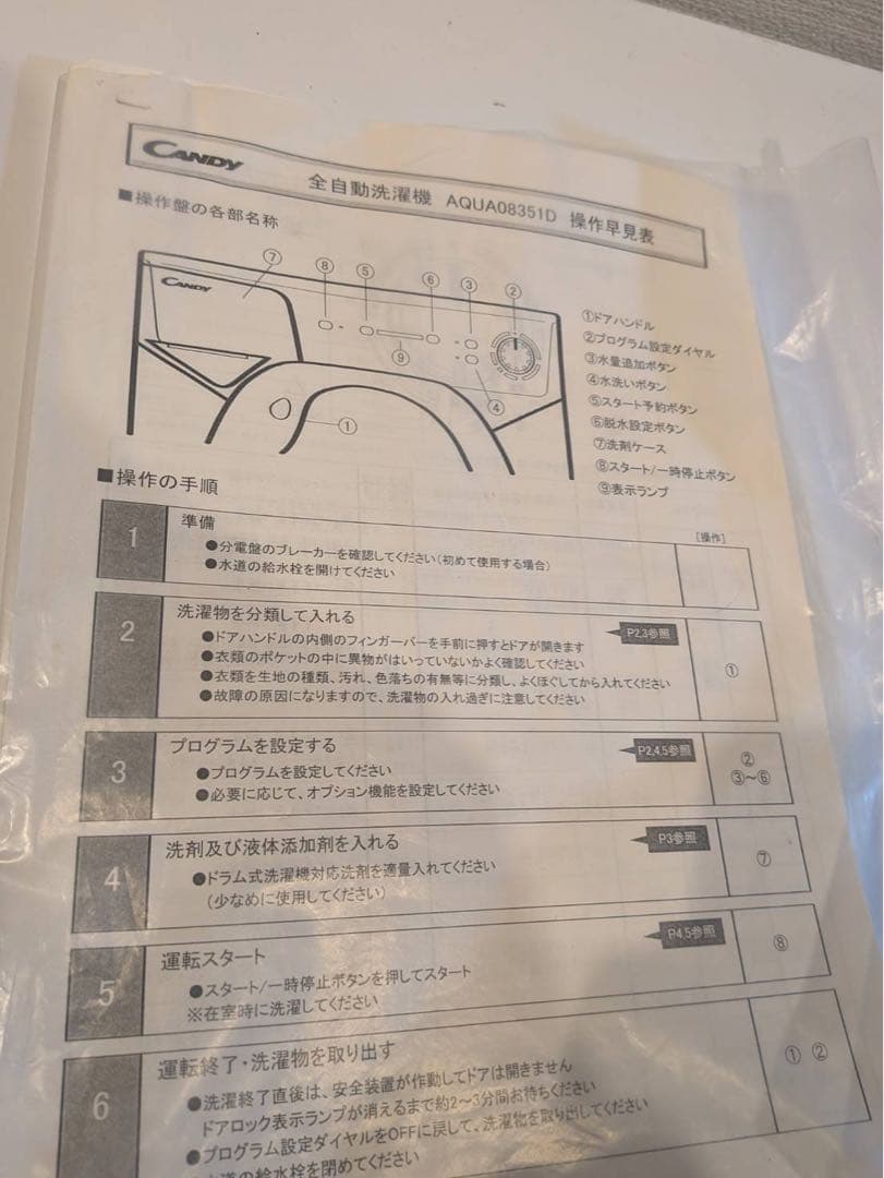 CANDY 小型洗濯機 AQUA08351D 乾燥洗濯機 2018年製 - メルカリ