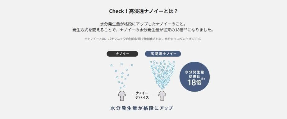 新品未開封　PanasonicナノケアEH-NA0K-P ヘアードライヤー