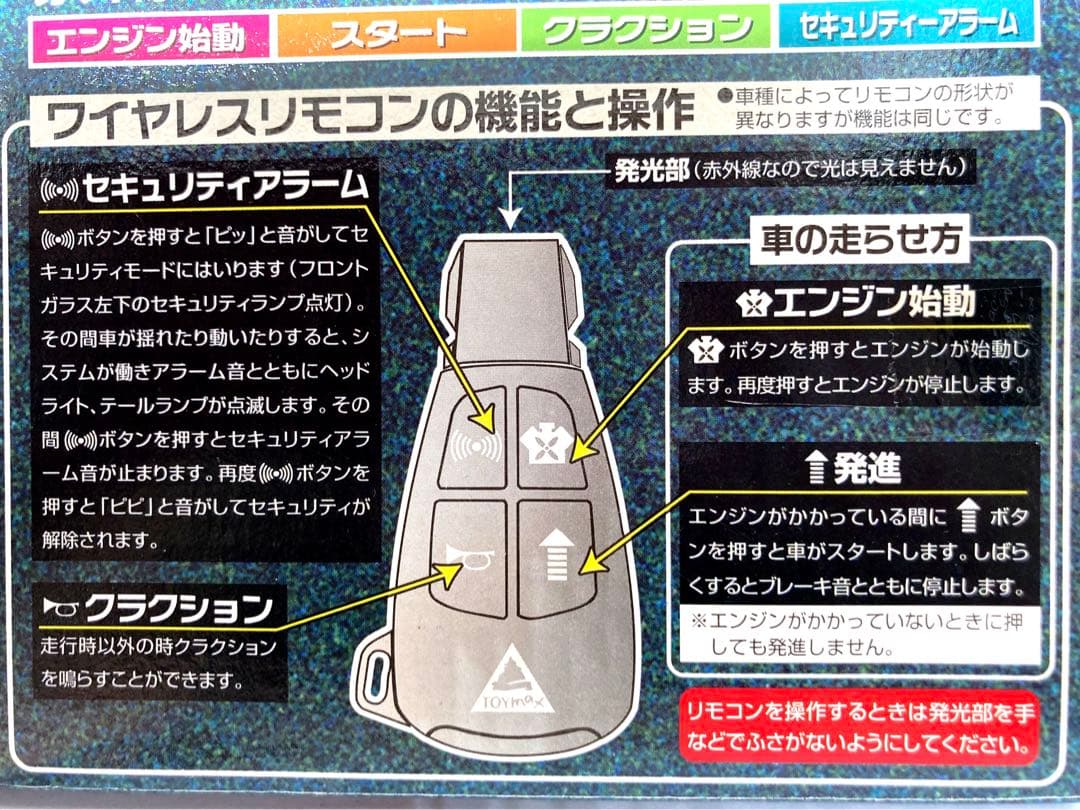 SLK】メルセデス リモコンカー 中古 - メルカリ