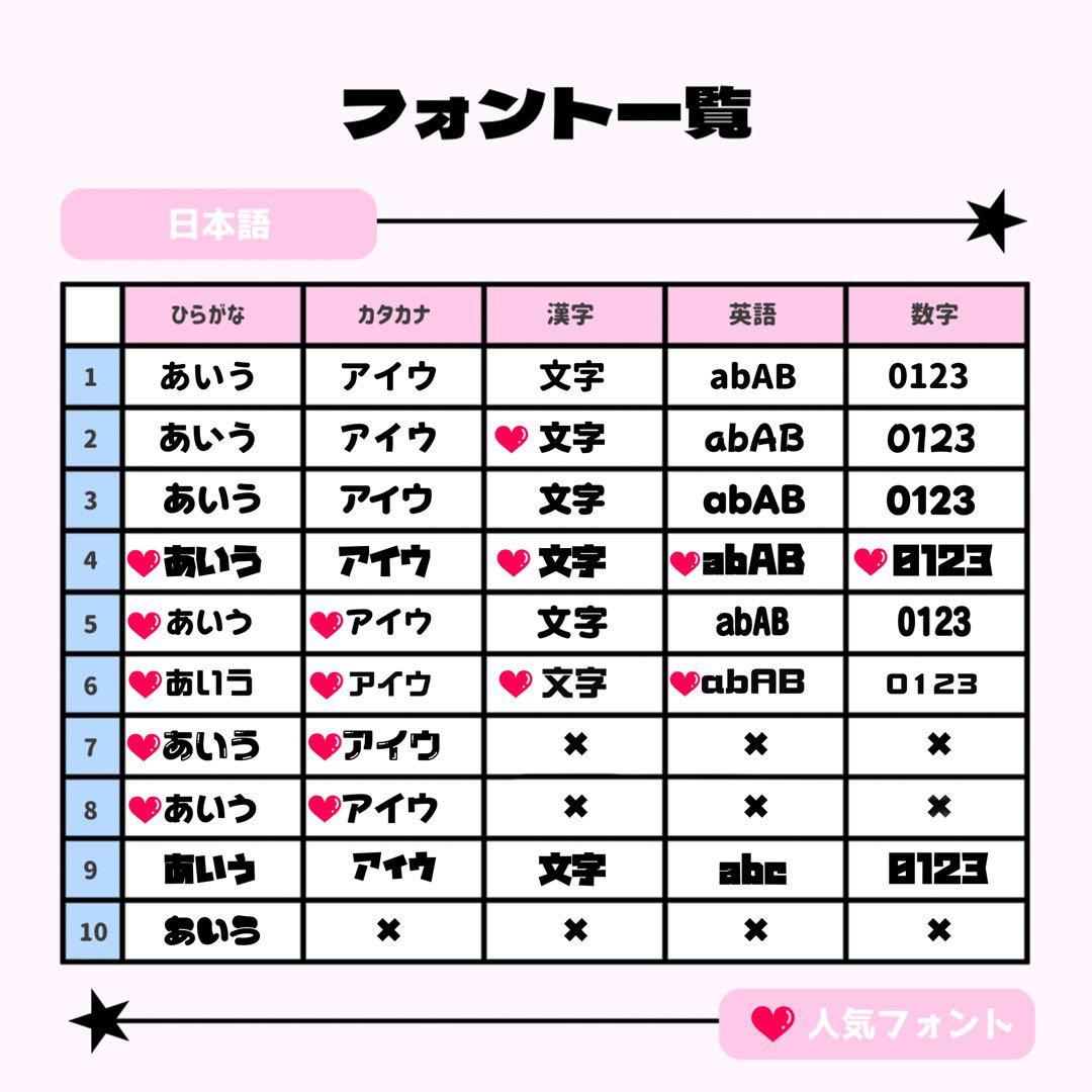 ネームボード うちわ文字 連結文字パネル オーダー 団扇屋さん うちわ屋さん