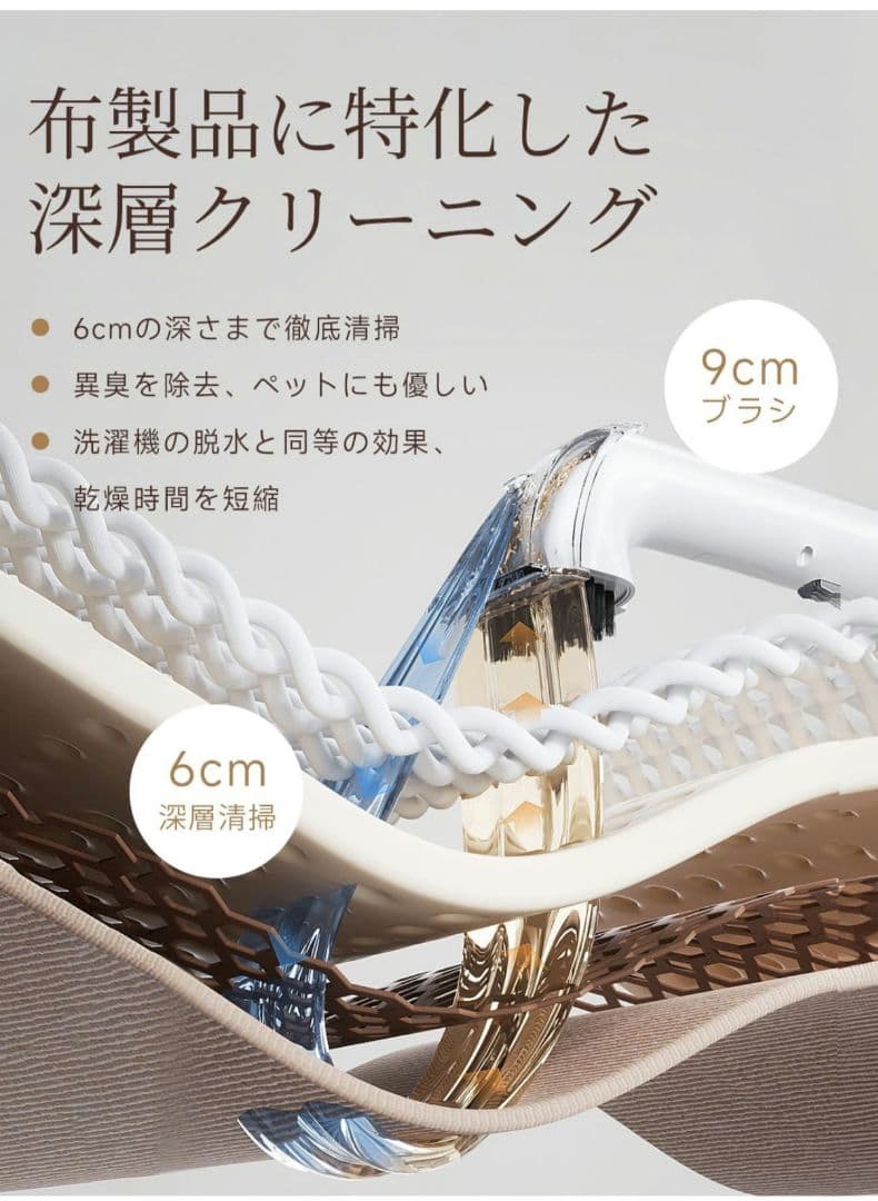 UWANT B300 マルチポイント洗浄機 リンサークリーナー 新品未開封