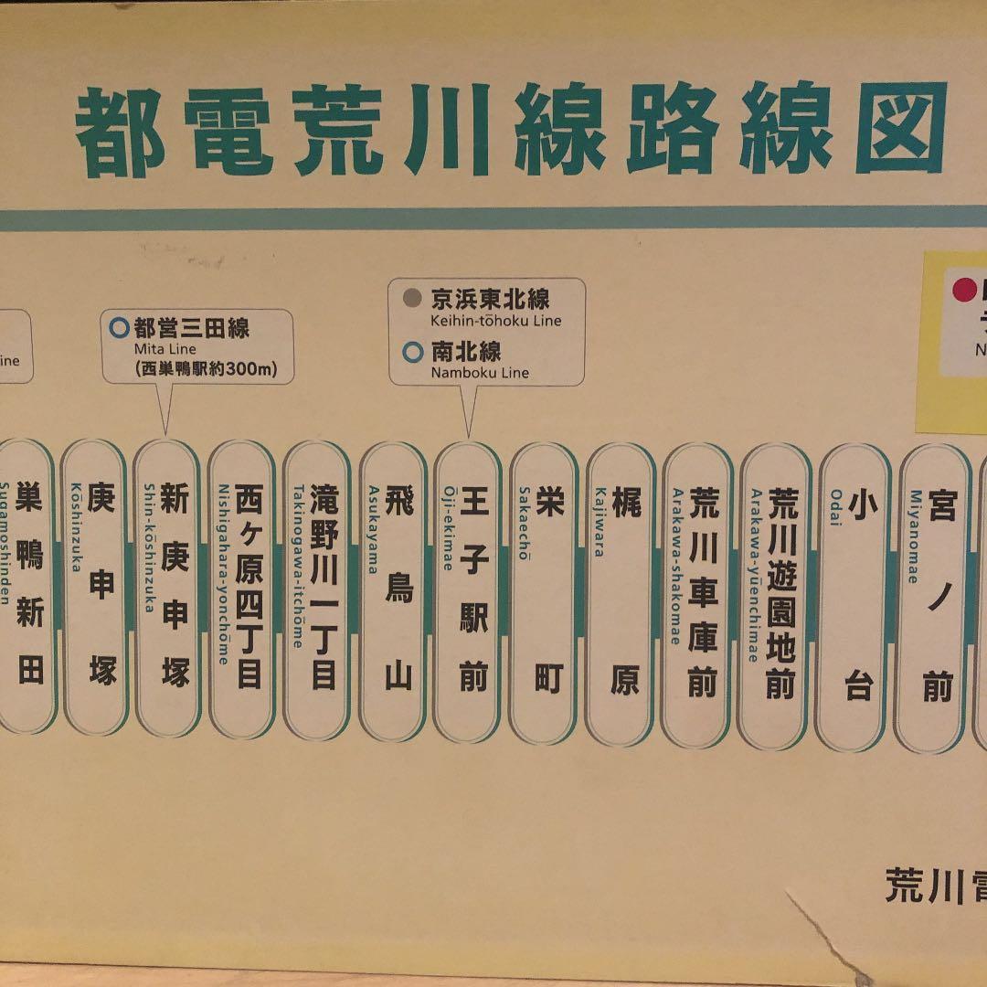 【激レア！】都電荒川線路線図　& 都電荒川線吊革